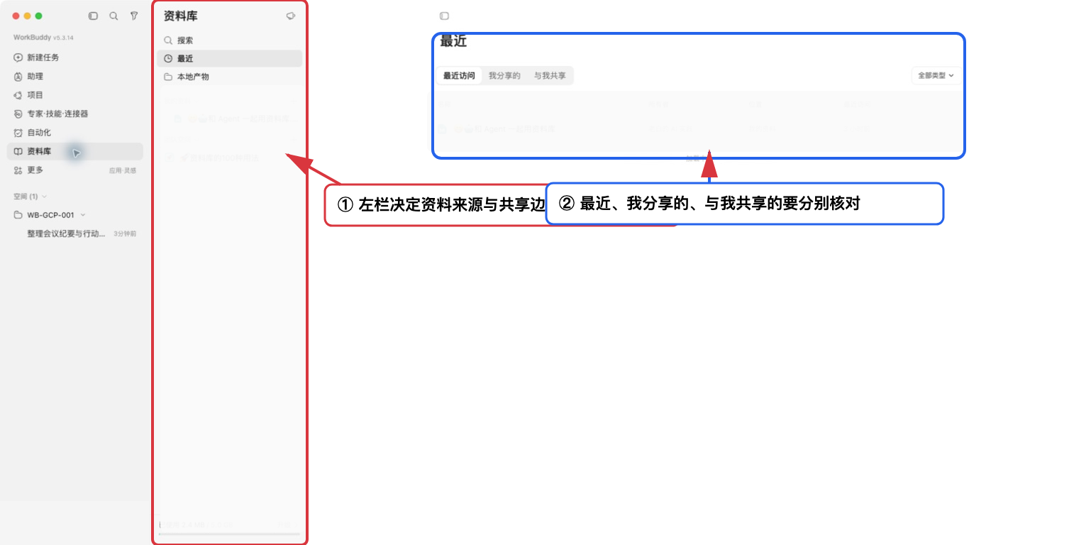 WorkBuddy 资料库的来源与共享区域